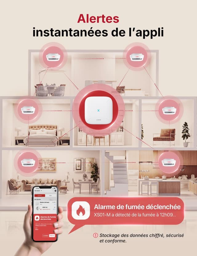 Thumbnail 2 de X-Sense FS61 détecteur de fumée connecté 50 🏠