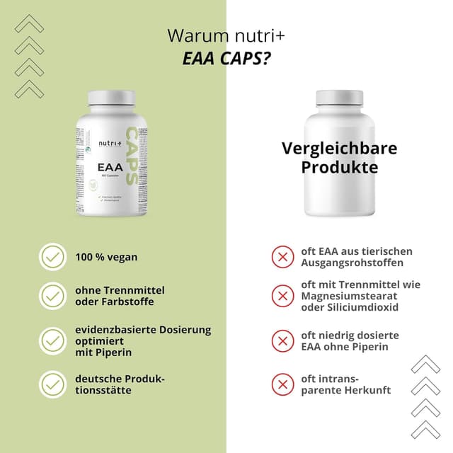 Thumbnail 4 de Nutri + EAA Kapseln 360 vegan hochdosiert đź’Š