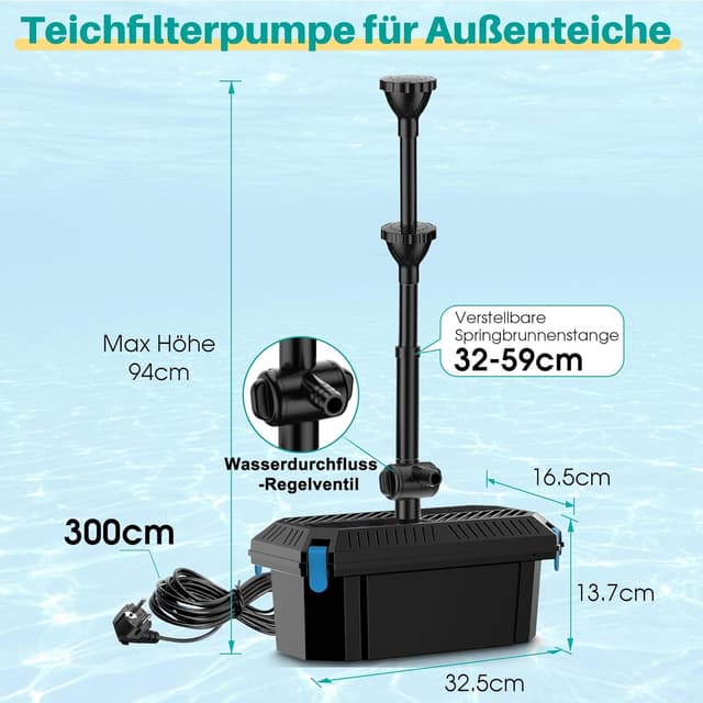 Detalle 1 de Biling Teichfilter Komplettset mit Pumpe (2500 l/h) – Teichpumpe mit Filter, 3 Düsen & Durchflussregler