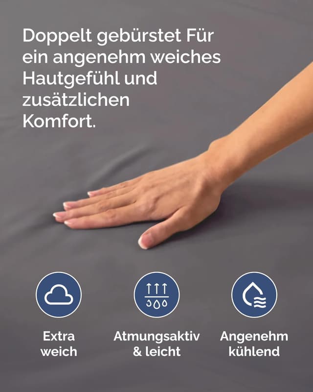 Detalle de CGK Unlimited Spannbettlaken 200x200 cm Dunkelgrau – extra tief für Matratzen bis 40 cm (16")