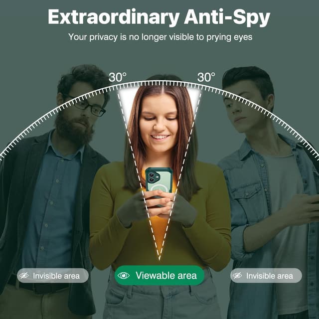 Detalle de CENHUFO iPhone 17 privacy case 6.3in