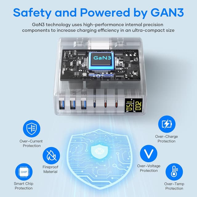 Thumbnail 6 de YSYFAD 285W caricatore USB-C multiplo 6 porte con display LED e tecnologia GaN