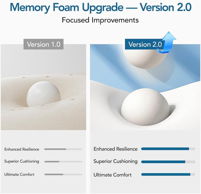 Detalle 2 de VeraCosy memory foam moccasin slippers