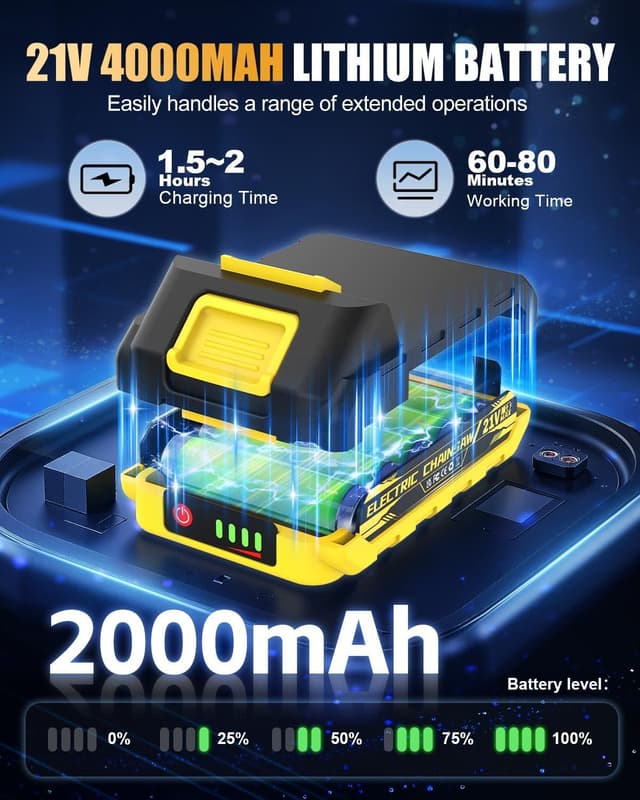 Thumbnail 2 de Zenmos Mini 6in Cordless Chainsaw