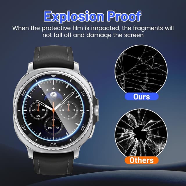 Detalle 2 de TQLGY Screen Protector for Samsung Galaxy Watch 8 Classic 46mm, 6-pack