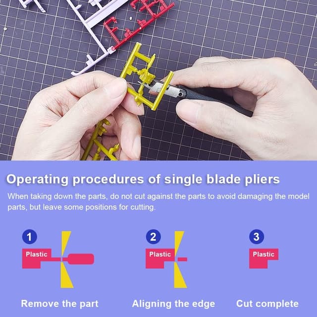 Detalle 2 de Stedi Model Nipper 5-inch ultra-thin blades