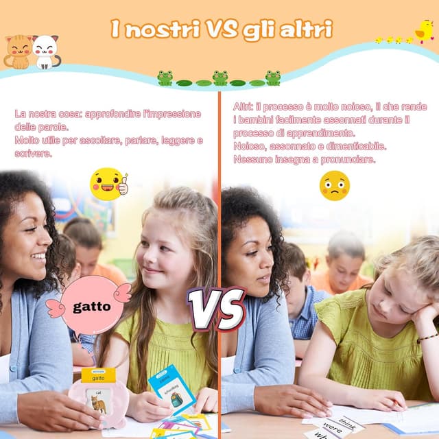 Detalle de Flashcard per apprendimento audio 224 parole