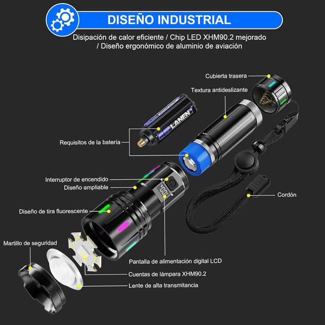 Thumbnail 6 de Shadowhawk S1007 1 000 000 lúmenes