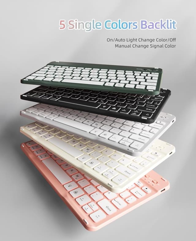 Thumbnail 5 de JKSML Tastatur Hülle für iPad 9./8./7. Generation