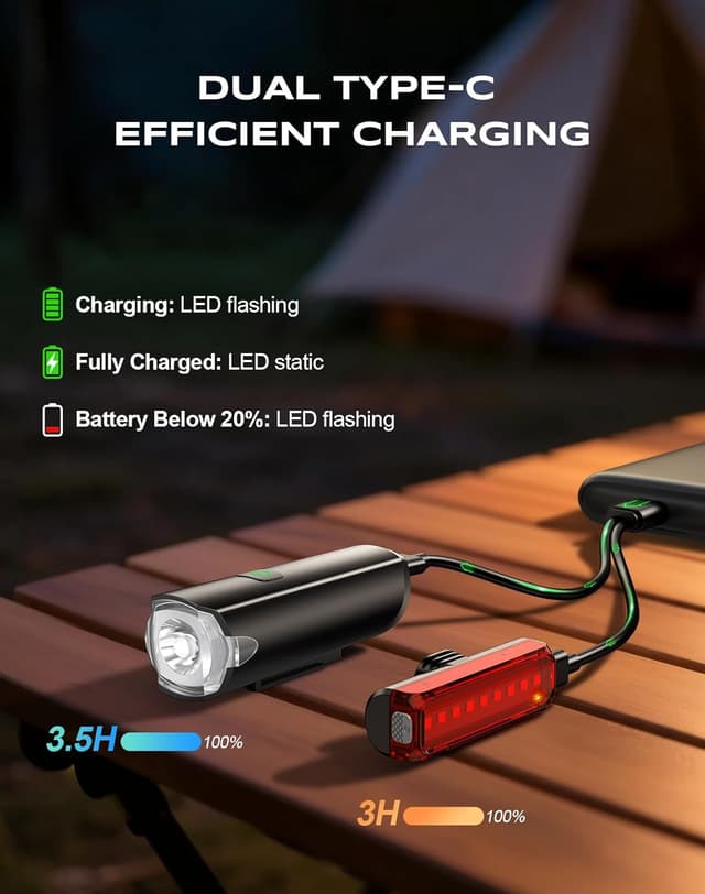 Thumbnail 4 de CIRYCASE Bike Lights 1200 Lumens Front & Back