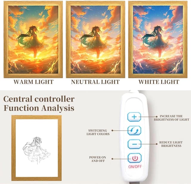 Detalle 2 de Anime LED Box MeYuxg LED Bilderrahmen 8