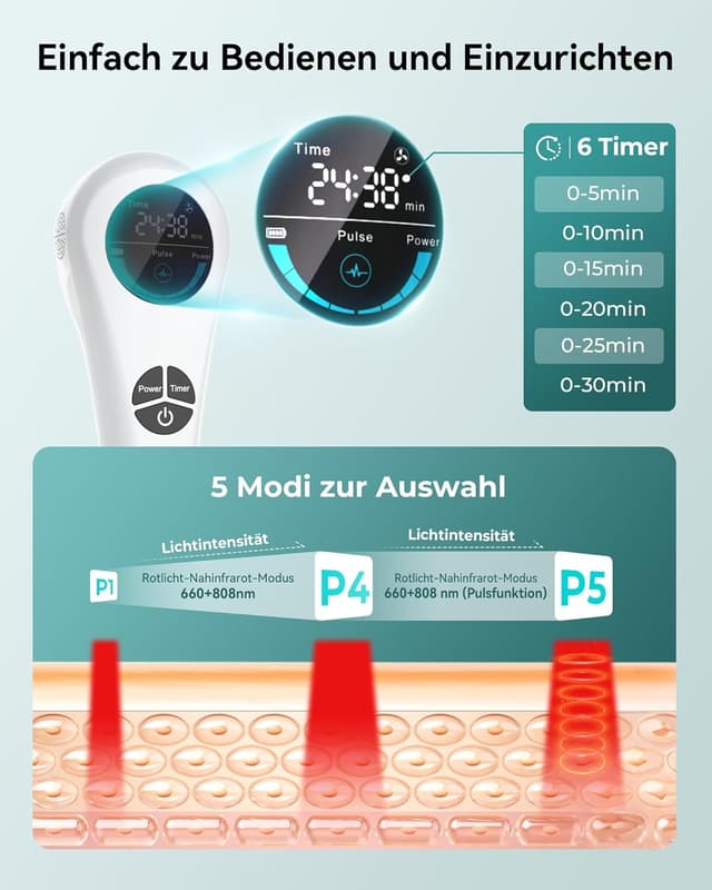 Thumbnail 1 de Orisary Kaltes Rotlicht Handgerät 4000 mAh