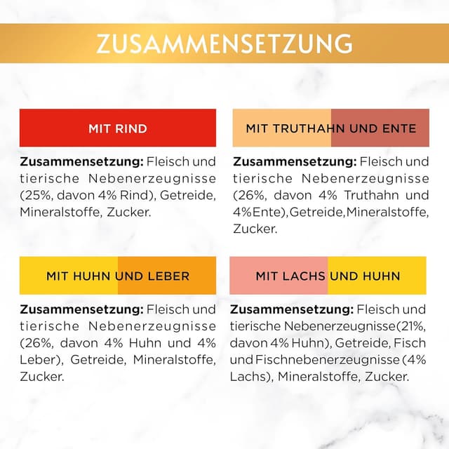 Thumbnail 3 de Gourmet Gold Zarte Häppchen Katzenfutter 85 g 🐱