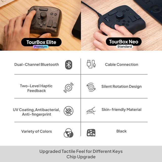 Thumbnail 4 de TourBox Elite 🎨 Controlador Personalizable para Edición en Photoshop