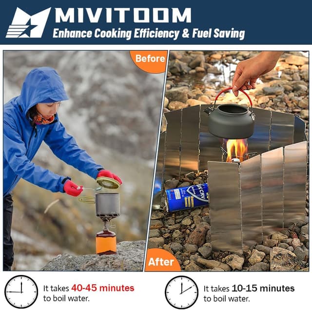 Detalle 2 de MIVITOOM 12-Platten Campingkocher Windschutz aus faltbarem Aluminium