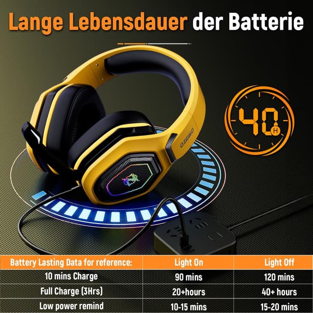 Detalle de Ozeino Ozeino Wireless Gaming Headset 40h