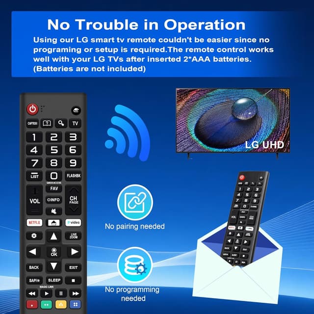 Detalle de Pack of 2 Universal LG TV Remote Control Replacement (No Setup Needed) for IR Remotes