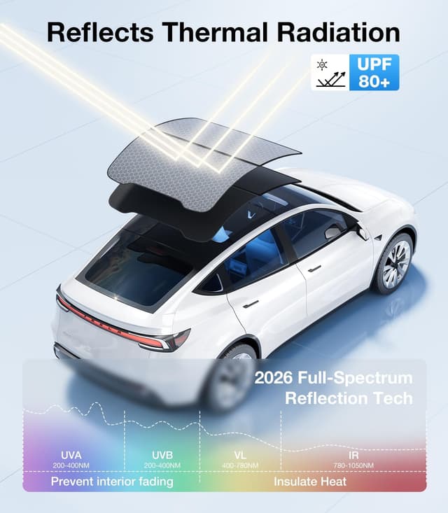 Thumbnail 2 de Wigoo Tesla Model Y Juniper Sunshade