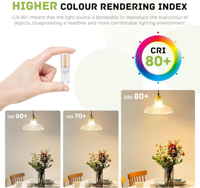 Detalle de A.bigwhale G9 LED Lampe Warmweiß 2700K, 3 W (entspricht 40–50 W), 560 lm – 4er-Set