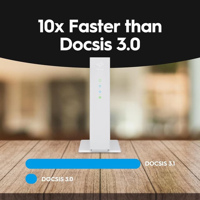 Thumbnail 4 de Hitron CODA56 2.5 Gbps Ethernet Modem ⚙