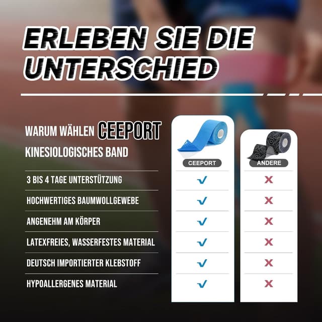 Detalle de Ceeport Kinesiotapes 5 cm x 5 m (3 Rollen) – Kinesiologie Tape für Knie, Schulter, Knöchel & mehr