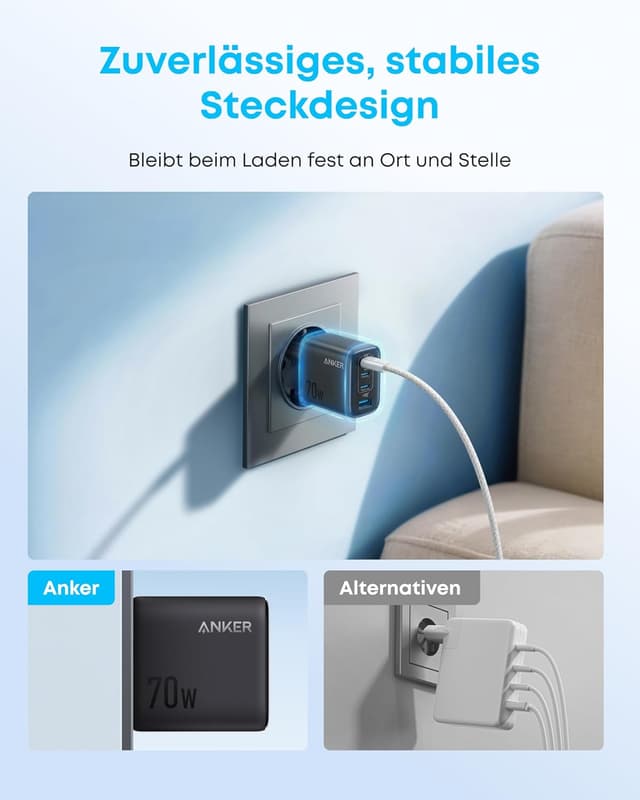 Thumbnail 5 de Anker Zolo 70W USB C Ladegerät 4-Port