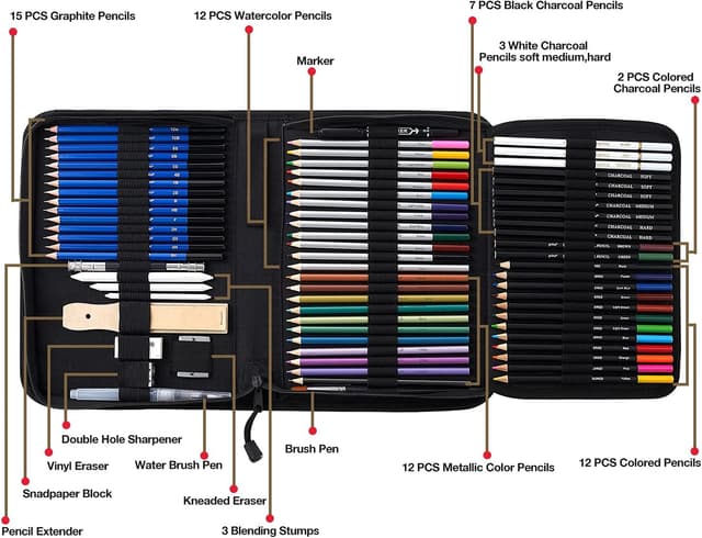 Detalle 2 de PRINA Prina 76-Pack Drawing Set Sketching Kit with 3-Color Sketchbook