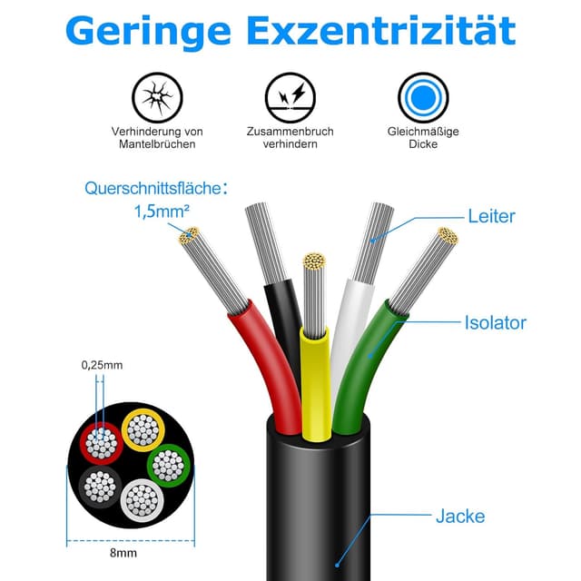 Thumbnail 2 de 30 Meter Kabel 16AWG 5x1,5mm² Elektrischer Kabel
