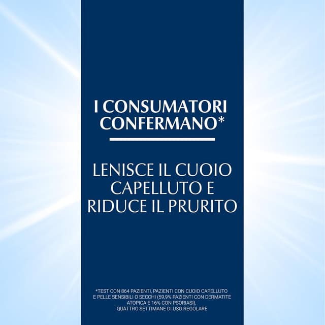 Detalle de Eucerin DermoCapillaire Shampoo Lenitivo all’Urea: detersione delicata per cute secca e pruriginosa