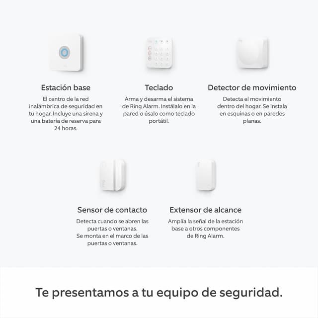 Thumbnail 5 de Kit de Ring Alarm - S | Seguridad inteligente para tu hogar 🏡