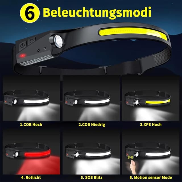 Thumbnail 3 de Reiteag Adventure Light 2.0 Stirnlampe LED đ¶