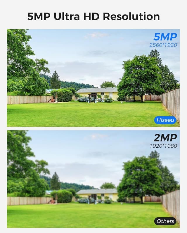 Thumbnail 4 de Hiseeu 16CH Expandable 4K NVR System 3TB