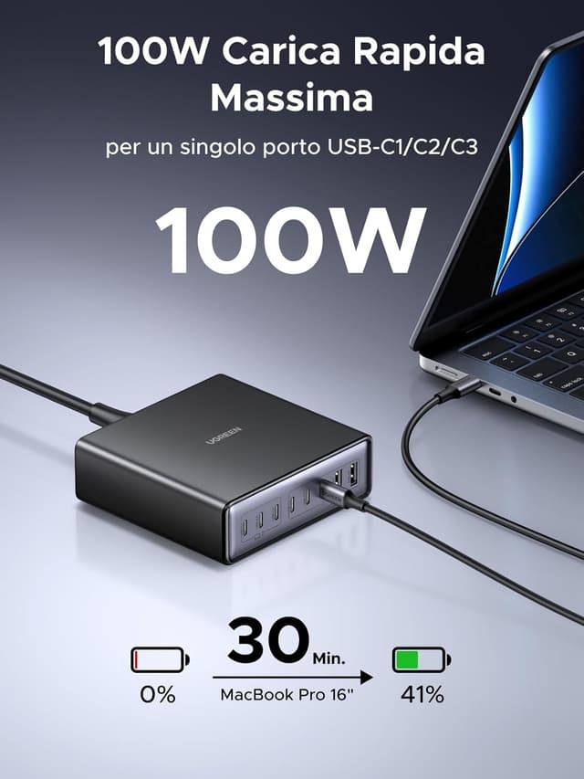 Detalle de UGREEN Zapix 200W caricatore USB-C multiporta con 8 uscite