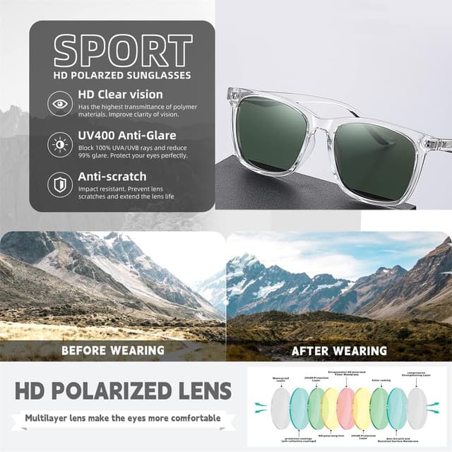 Detalle de Musivon Occhiali da sole polarizzati unisex vintage quadrati con lenti UV400 (TR90)