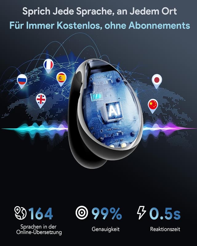 Detalle 2 de Boytond Ki Übersetzer Kopfhörer 164 Sprachen