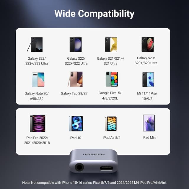 Detalle 2 de UGREEN USB C Aux splitter 60W DAC