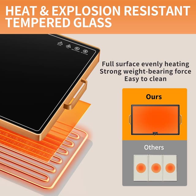 Thumbnail 6 de Food Warming Mat XL 24x16