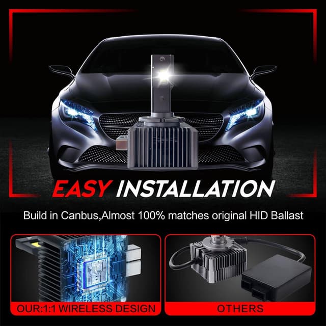 Detalle de Sinoparcel D1S LED Headlight Bulb (6,000K) – HID to LED Replacement, Pack of 2