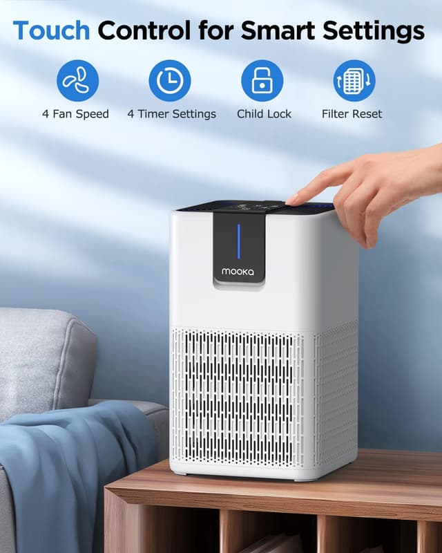 Thumbnail 6 de MOOKA H13 HEPA air purifier 1250 ft²