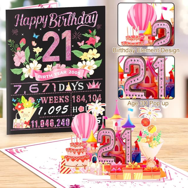 Detalle de Awrmoo 21st Birthday cards, 8 x 10 in