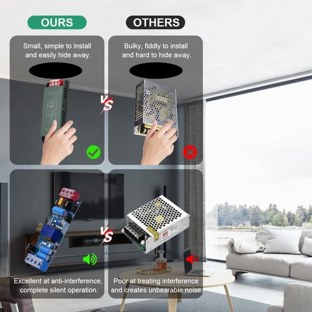 Detalle 2 de URAQT Trasformatore LED 24V 100W Ultra Sottile