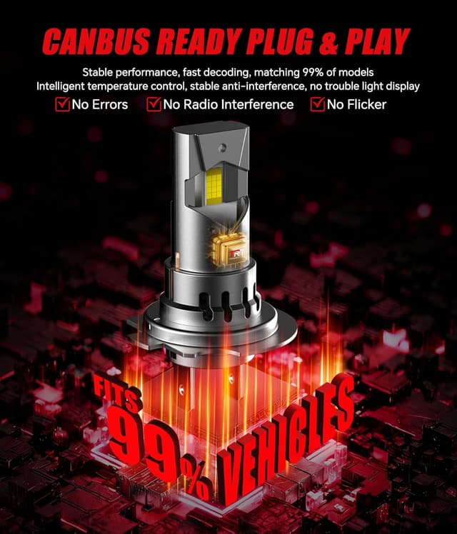 Thumbnail 6 de Ampoules LED H7 110 W 6500 K