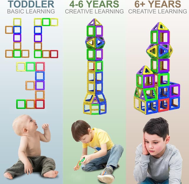 Thumbnail 5 de Desire Deluxe Costruzioni Magnetiche 94 pezzi 🧩