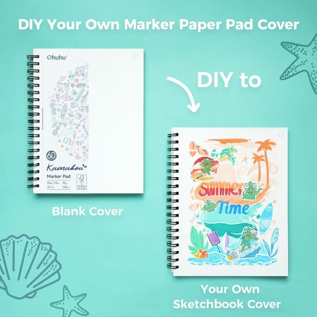 Detalle de Ohuhu Skizzenbuch doppelseitig durchschlagfest – 120 Seiten (60 Blatt), 25,4 x 19,3 cm, Spiralbindung