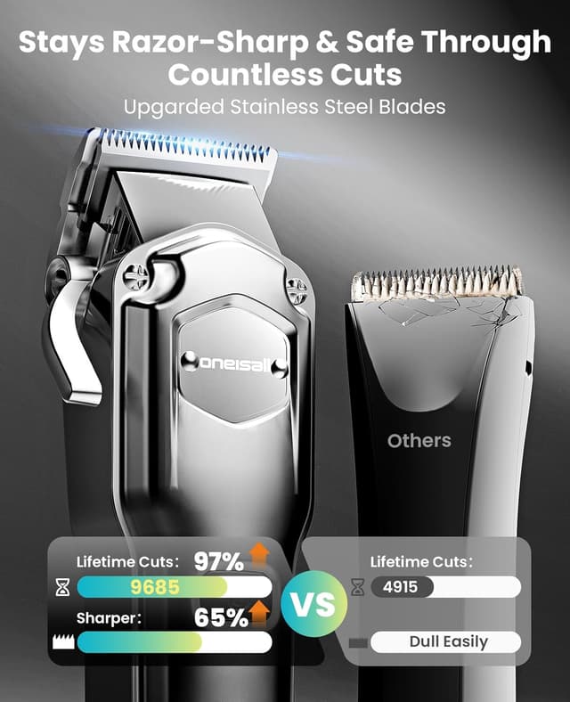 Thumbnail 4 de oneisall PC15 Dog Grooming Kit 4-in-1 for thick hair ✂