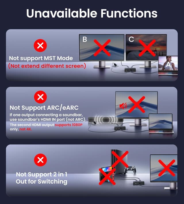 Thumbnail 1 de HDMI Splitter 1 in 2 Out 4K