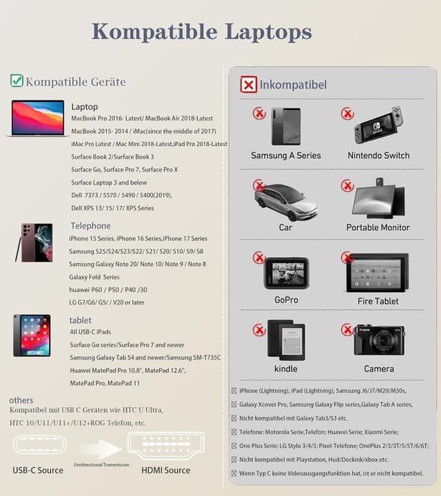 Thumbnail 4 de AviBrex USB C auf HDMI 4K 2M Kabel