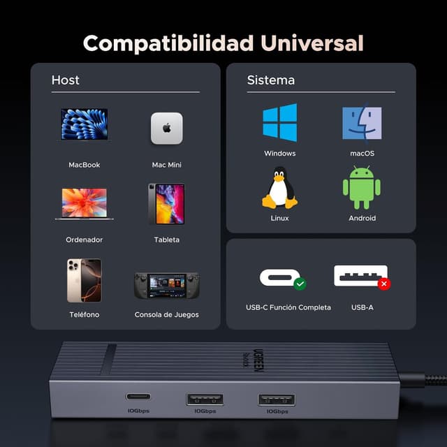 Thumbnail 6 de UGREEN Revodok Pro 1061 Hub USB C 10Gbps