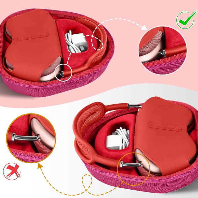 Detalle de co2CREA Tragetasche/Smart-Case (nur Tasche) kompatibel mit Apple AirPods Max – schaltet in den Schlafmodus