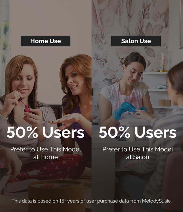 Thumbnail 6 de MelodySusie SC320H 30000RPM cordless nail drill ๐